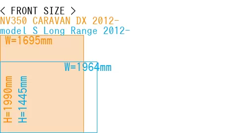 #NV350 CARAVAN DX 2012- + model S Long Range 2012-